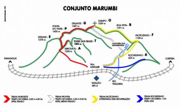 As diversas rotas para se percorrer o conjunto Marumbi, na Serra do Mar paranaenses (mapa da internet)